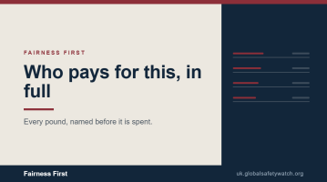 How this campaign is funded
